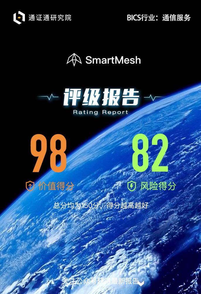 通证通评级：SmartMesh——平行的网络世界